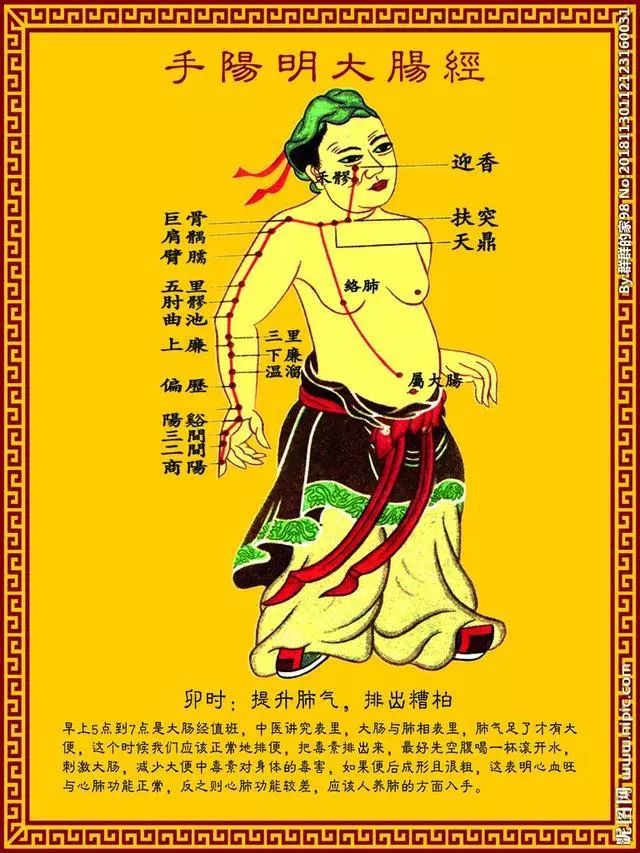 疏通经络穴位推拿,经络穴位推拿