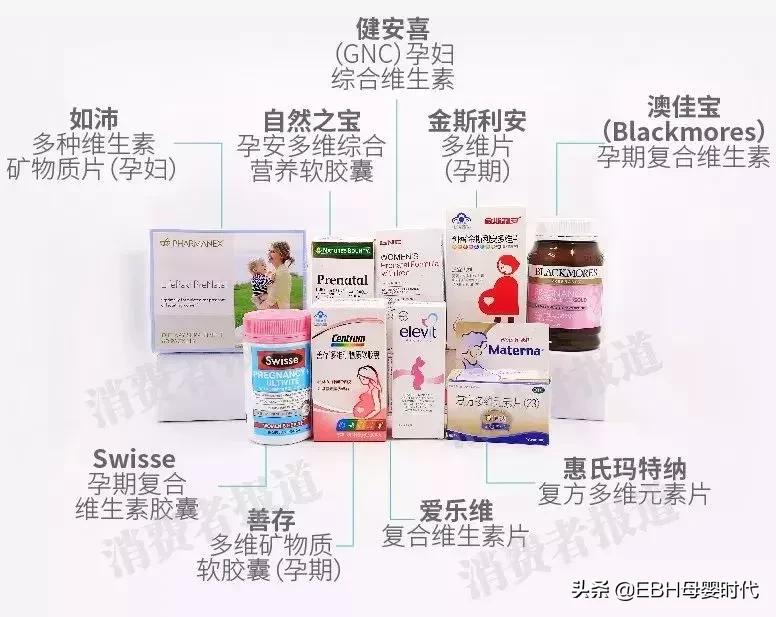 孕妇多维元素片29是咀嚼还是吞服,孕妇多维片超标