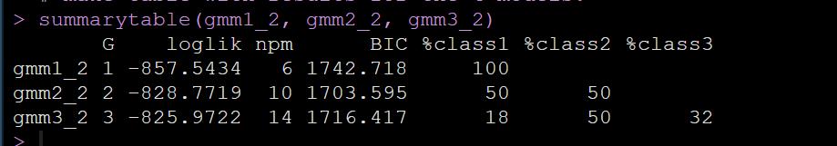 用r来做数据分析,r在数据分析过程中的体现