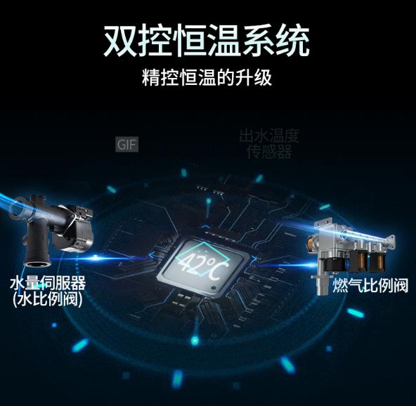 家用哪种热水器最好用又实惠耐用,家用热水器什么牌子的好出热水快