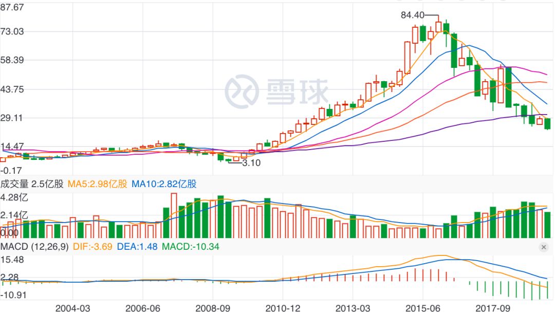 维密什么时候停业,维密的崛起和落幕