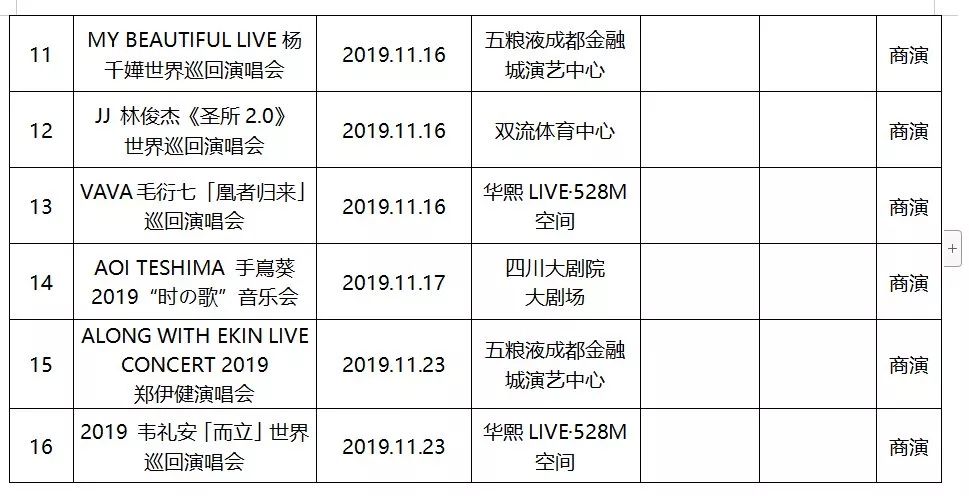 成都哪里有有趣的活动,成都最近有什么好玩的展