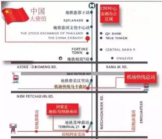 rama9属于富人区吗,曼谷rama9哪个区最好