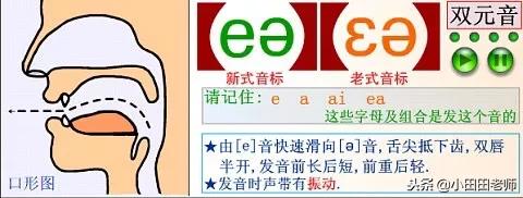 48个英语国际音标发音表高清图片,英语48个国际音标正确读法与讲解