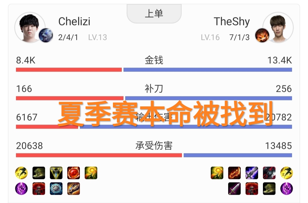 theshy本命锐雯逆向支援逆天4杀,loltheshy本命英雄