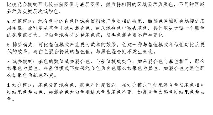 ps支持的系统有哪些功能,认识一下ps系统