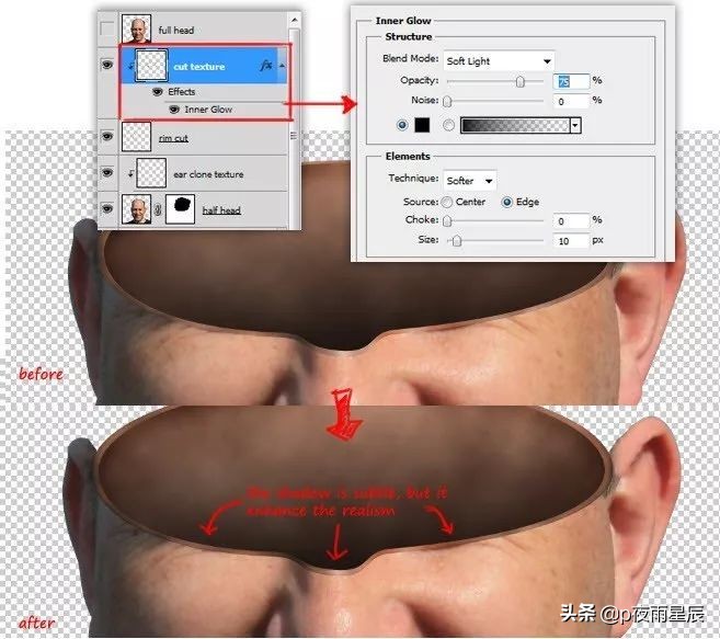 ps制作超现实创意人像,通过ps制作一幅超现实人像特效