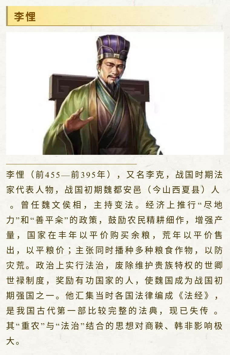 战国七雄的魏国为何留不住人才,战国七雄魏国大梁是现在的哪里