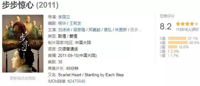 瞎编历史、洗白“淫后”、碰瓷豆瓣，于正你快闭嘴吧！