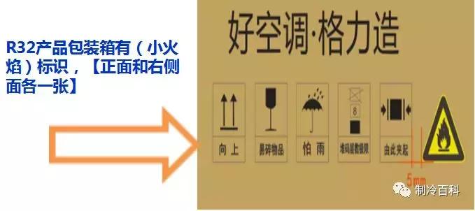 r32空调全套教程,r32空调使用注意事项