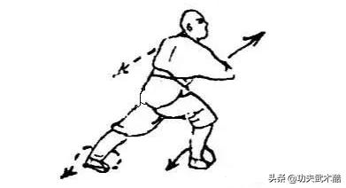 少林套路拳法教程,少林拳初学者入门套路