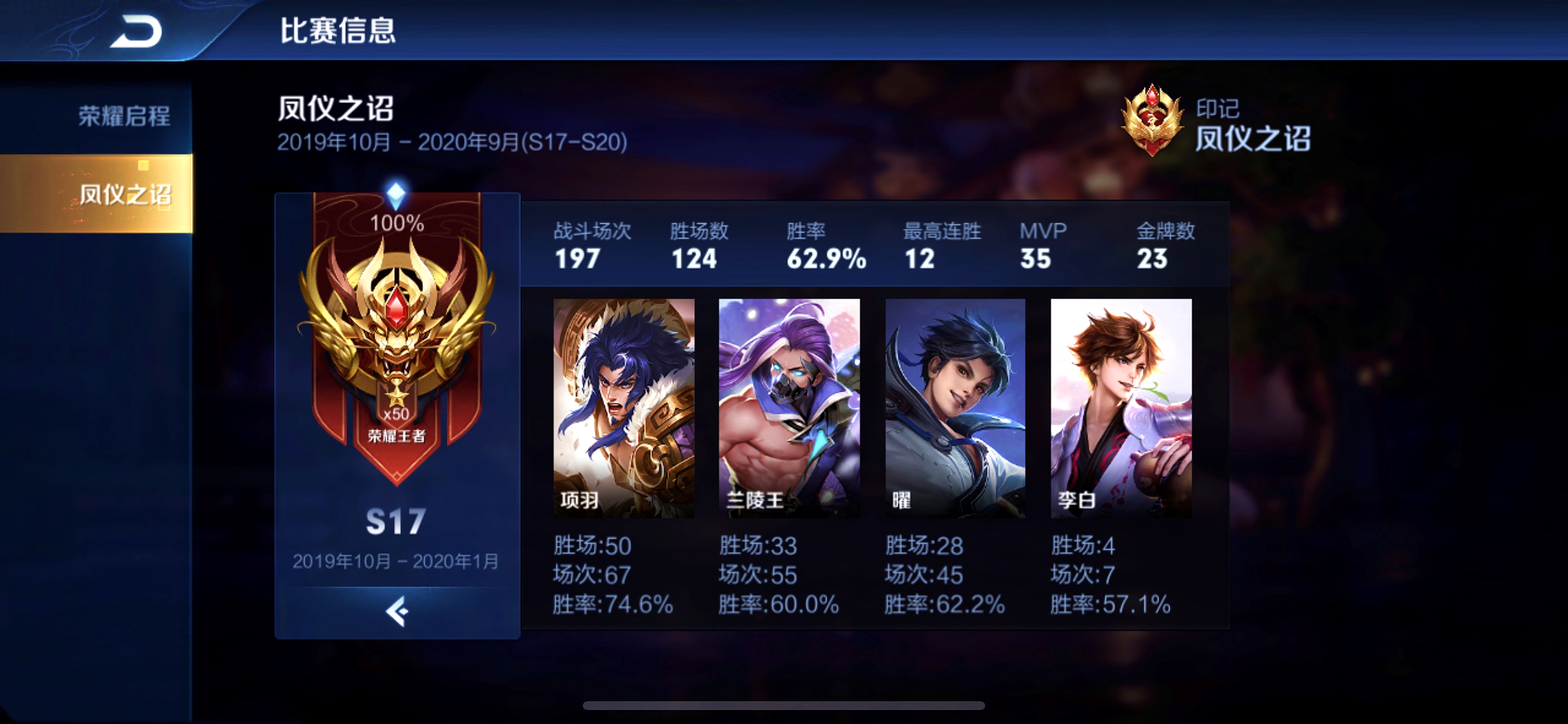 怎么摆脱王者elo机制巅峰赛,连胜被elo机制制裁怎么办