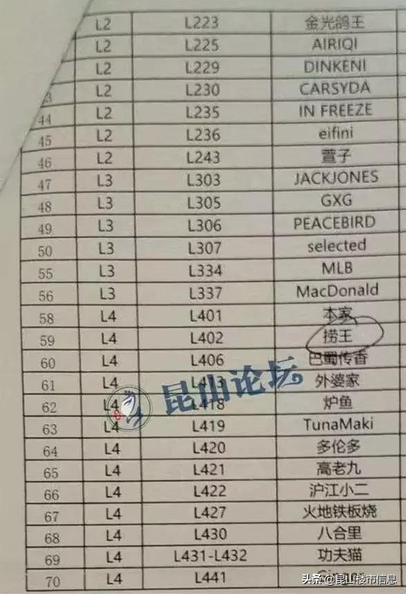 昆山市最新发展,昆山未来两个月发展