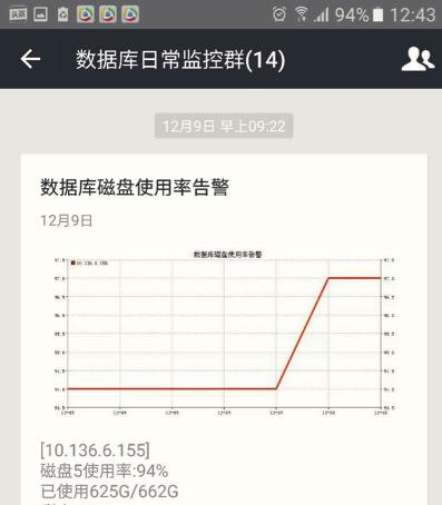 腾讯最大数据库在哪里,腾讯数据库最新事件