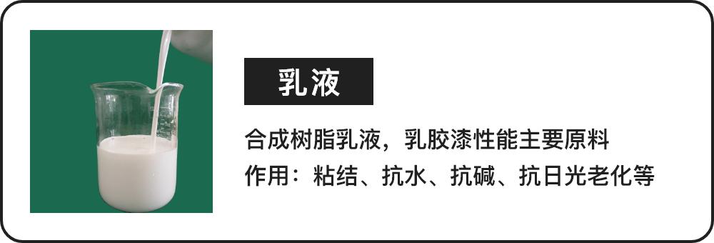 乳胶漆选购全攻略,乳胶漆选购指南