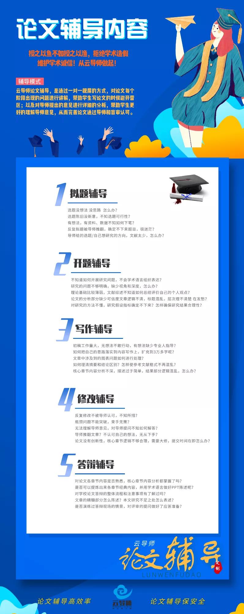 主成分分析法是线性变换方法,主成分分析法特征向量