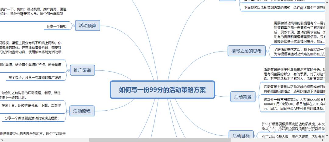 主题营销活动策划合集篇,5月份适合的活动营销方案