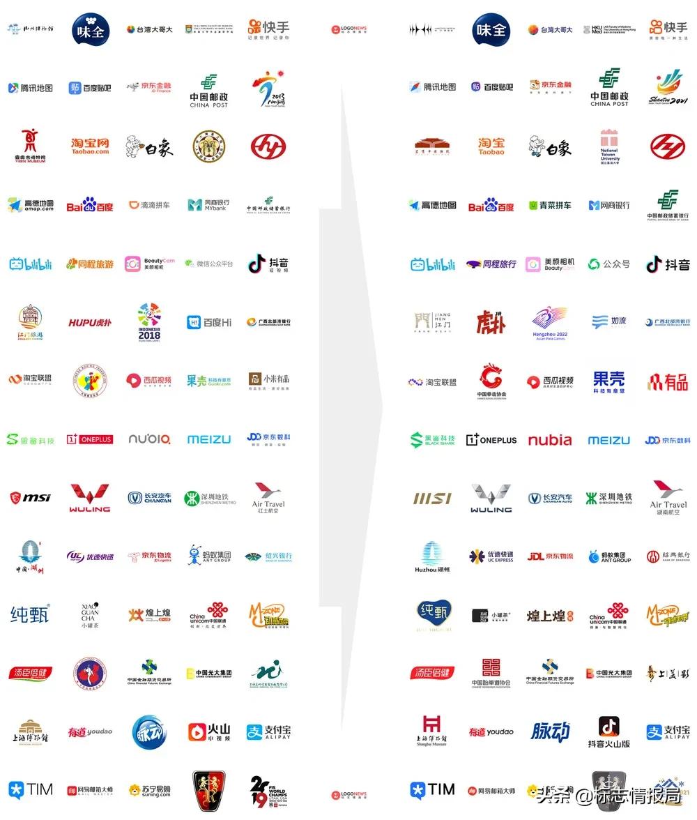 最新logo征集揭晓,最新logo图案大全