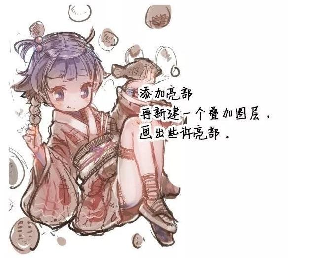 ps画画厚涂怎么过渡颜色,画完黑白厚涂怎么上色ps