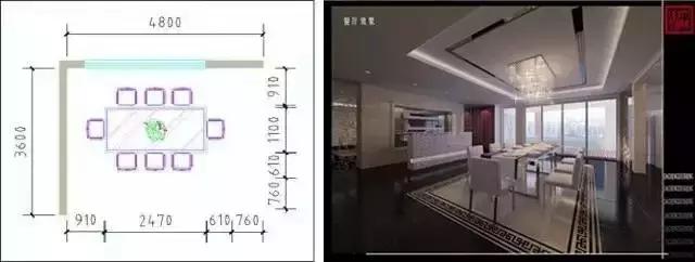 高端住宅户型大小的标准,好的住宅户型有哪些要点