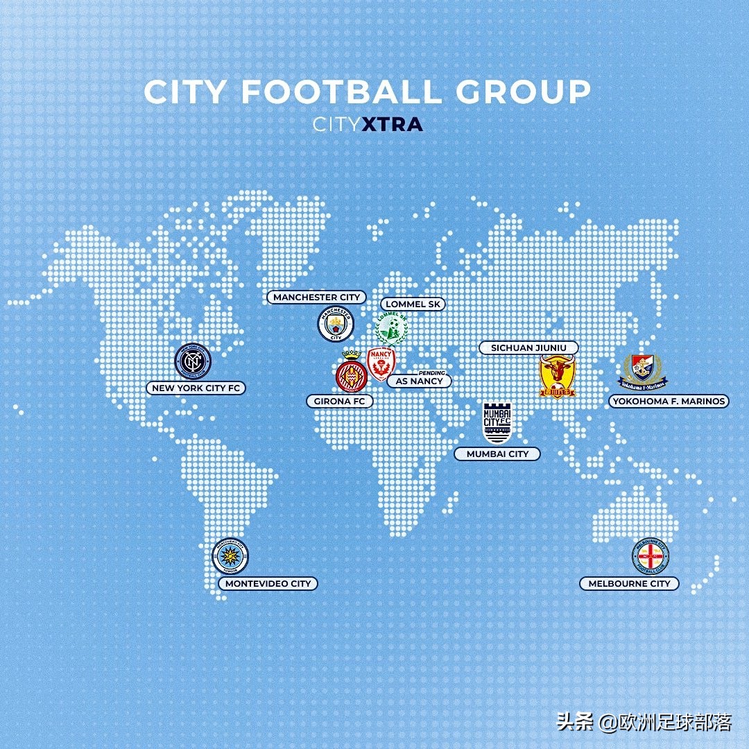 2023年足坛引援亿元先生,巴西国脚最新引援消息