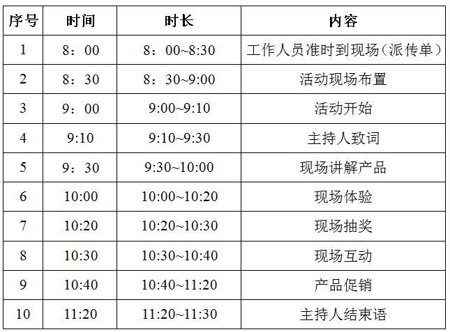 社区地推活动策划方案,社区团购平台地推方案