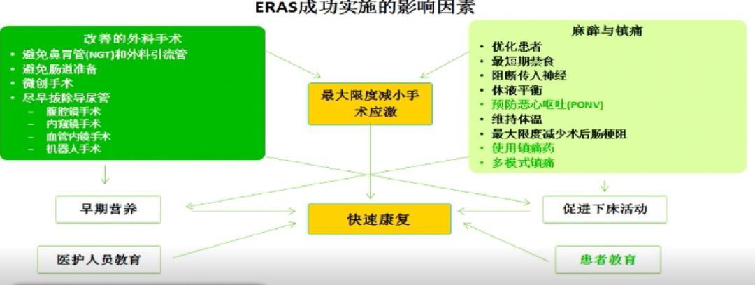 姚尚龙谈济世医学,姚尚龙院长简历