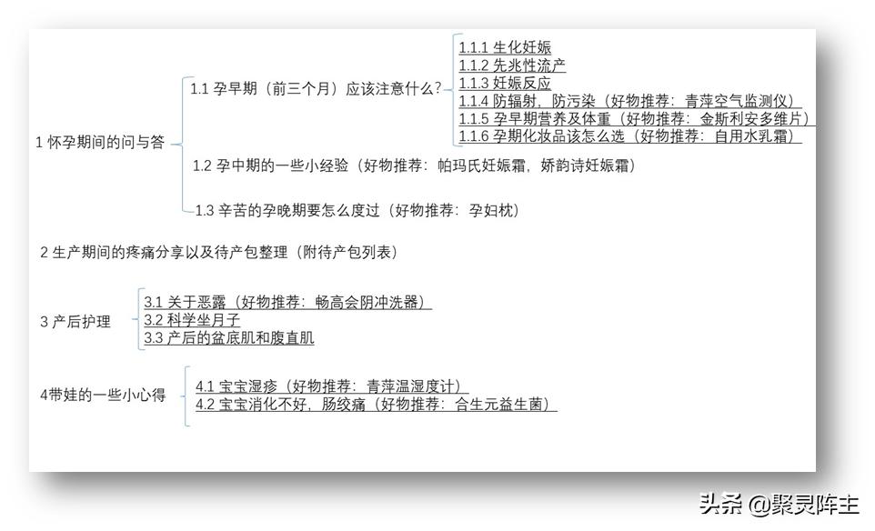 刚生完孩子的孕妈知识宝典,产后和育儿知识孕期要不要整顿
