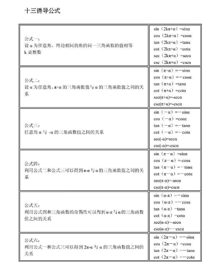 涓夎鍑芥暟涓囪兘绉掓潃鍏紡,鍩虹涓夎鍑芥暟涓囪兘鍏紡澶у叏