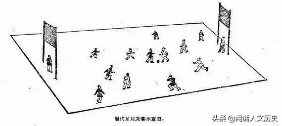 高俅中国足球鼻祖,中国宋朝足球高俅