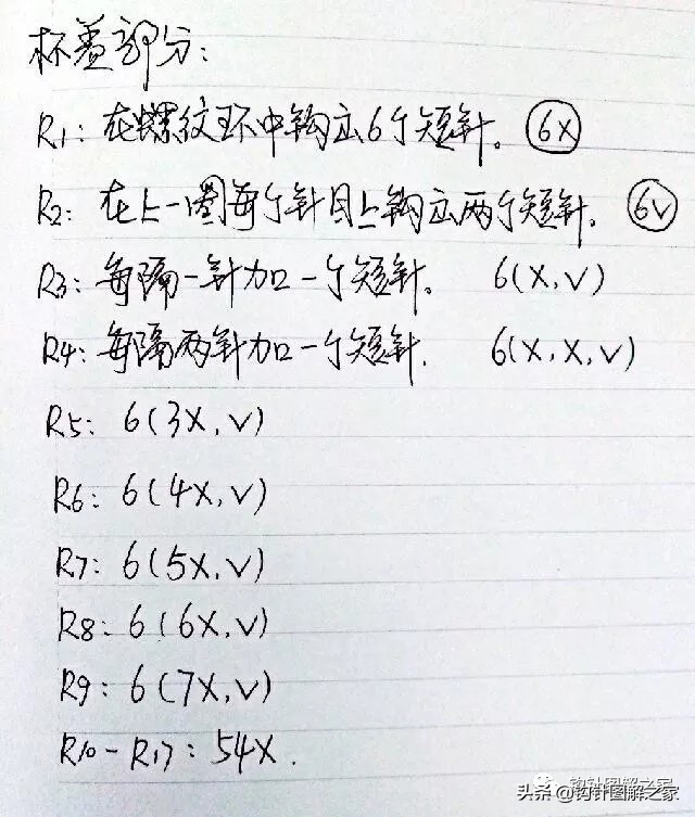 时尚又好看的杯套,好看的杯套才配得起杯子