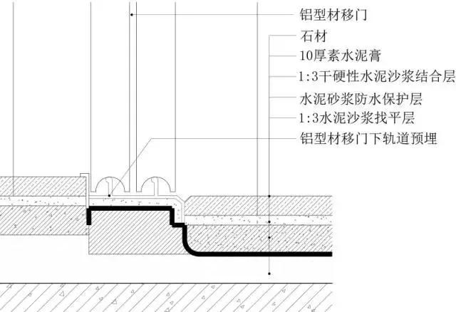 知名企业工程细部节点做法bim图集,吊顶施工工艺流程3d图