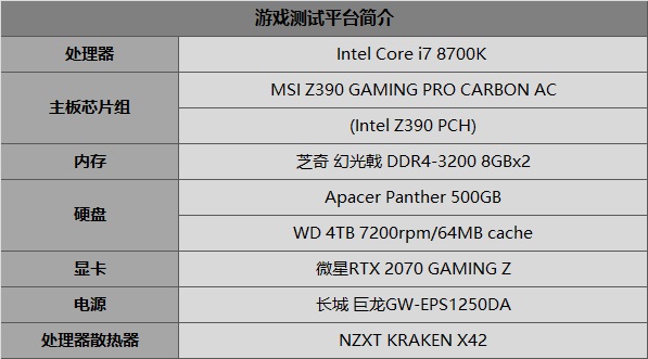 rtx2070super到底有多强,rtx2070s能玩什么样的游戏