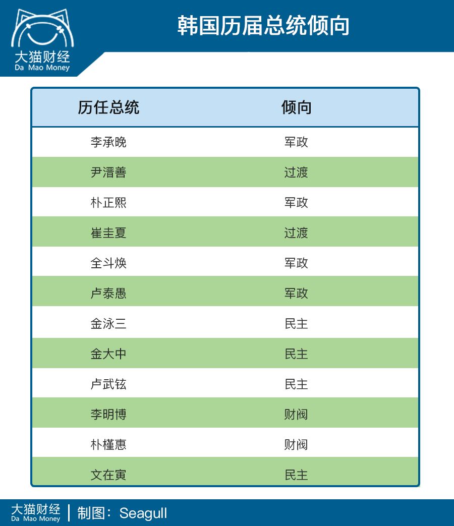韩国魔咒大揭秘,韩国青瓦魔咒起源