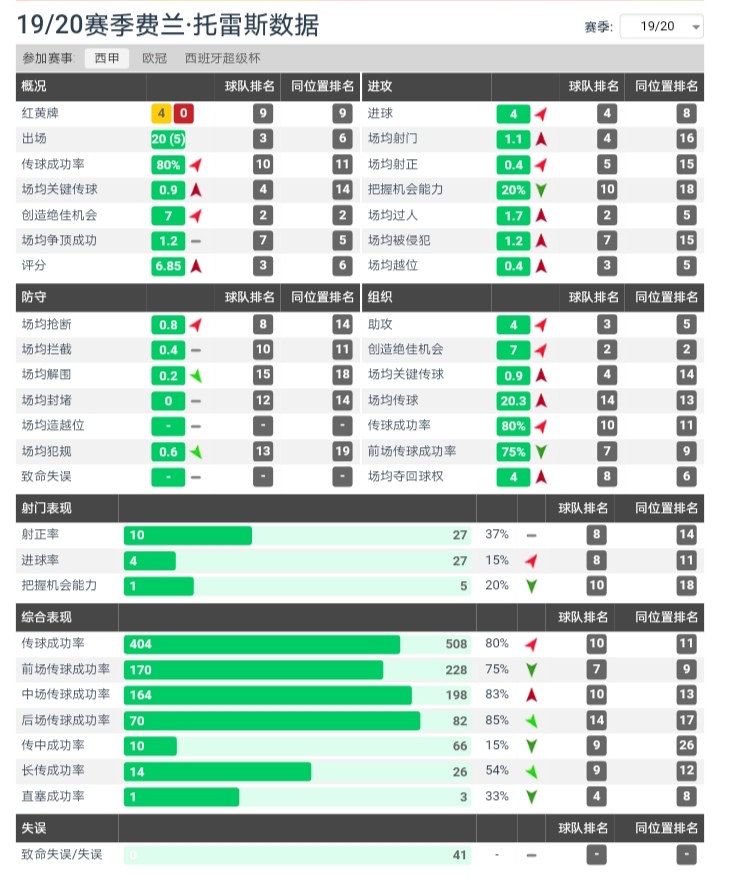 梅斯塔利亚现状,梅斯塔利亚第二次亮相