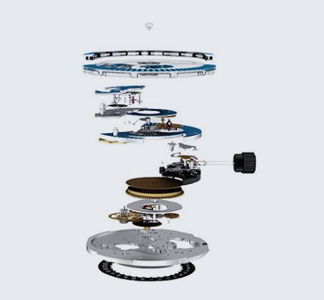 各品牌经典款机械表,机械表经典款推荐