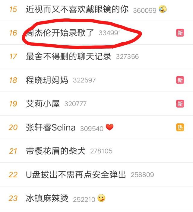 周杰伦录影带照片,周杰伦和另外两个人录歌