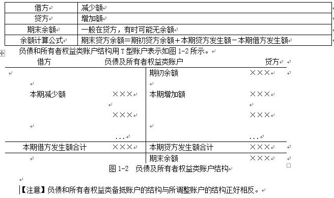 初级会计实务借贷记账法试题讲解,2024初级会计实务借贷记账法
