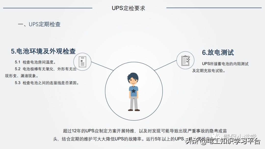 ups不间断电源原理图片,ups不间断电源原理