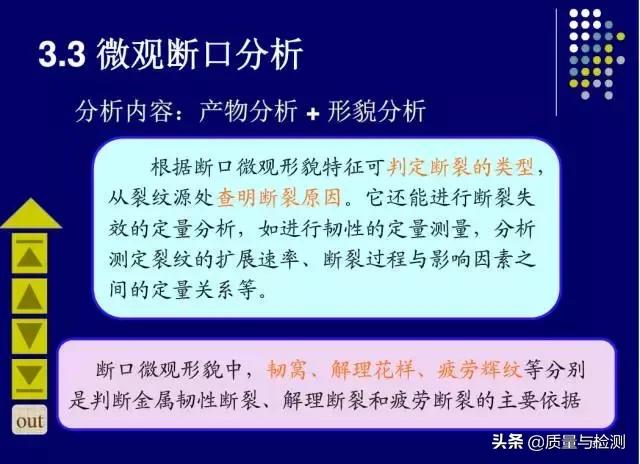 金属裂纹与断口分析,金属材料断口及失效分析