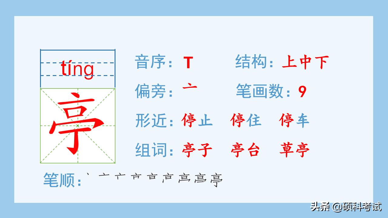 部编五年级第14课生字ppt,五年级第18课生字形近字