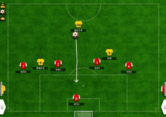 实况足球罗纳尔多能力值,实况足球2021罗纳尔多不灵活