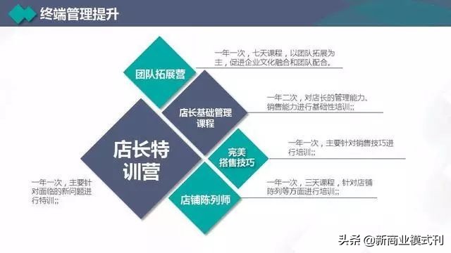 营销计划书营销主题,年度营销策略规划布局