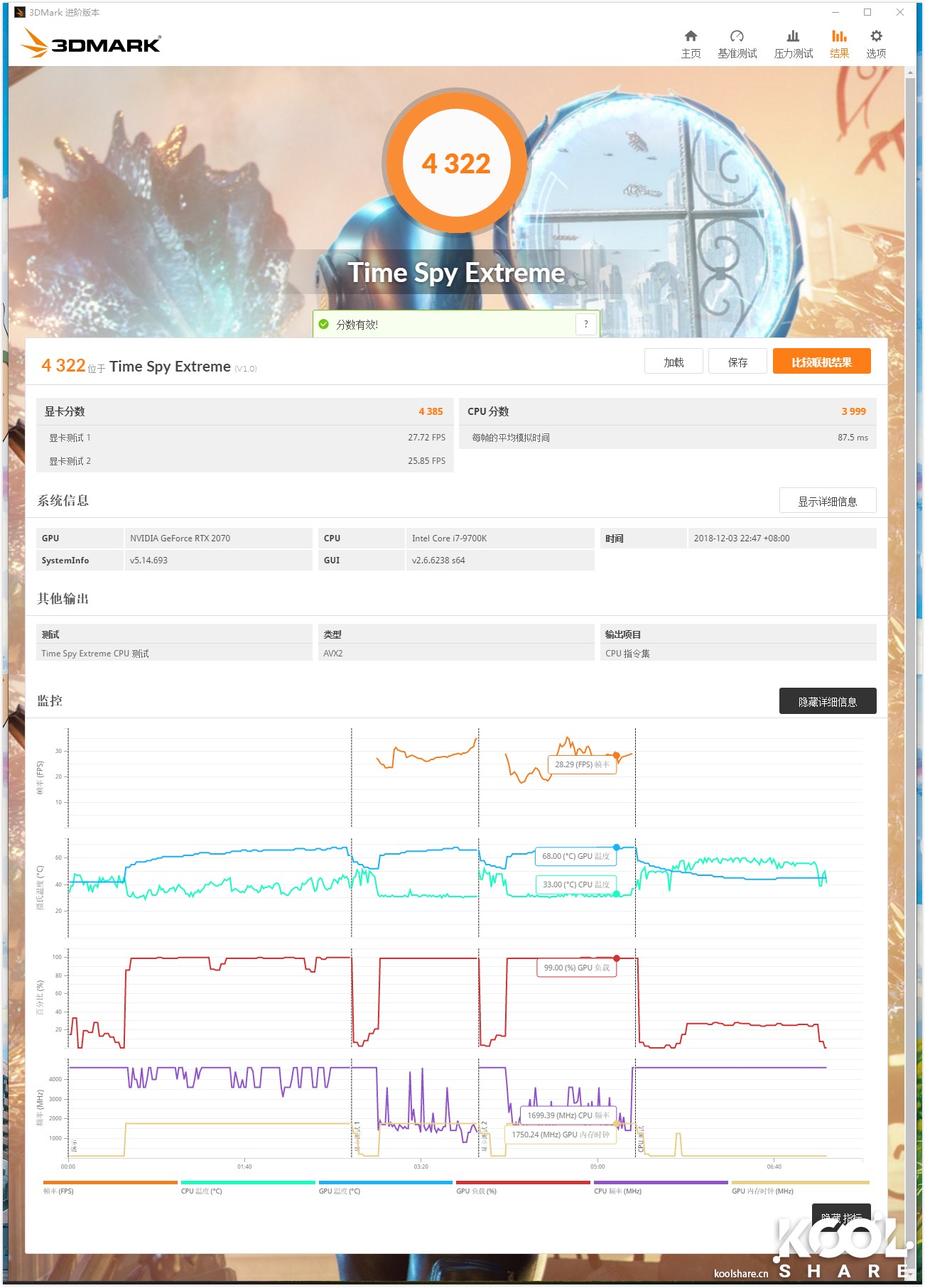 华硕rogstrix,华硕rogstrixrtx3070怎么样