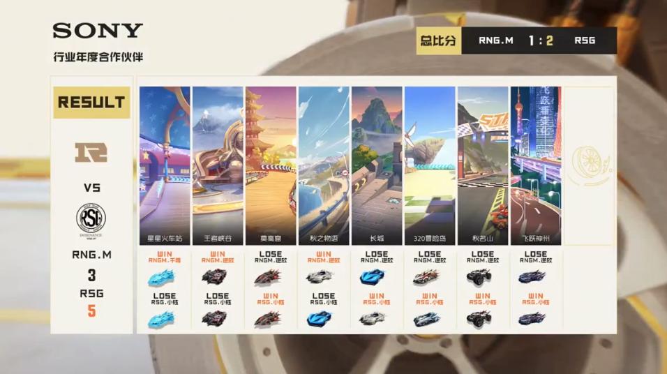 常规赛｜5月10日对阵看点昨日精彩赛况回忆