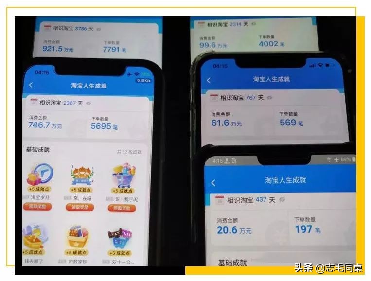 毕业三年月薪12000,毕业三年月薪1万正常吗