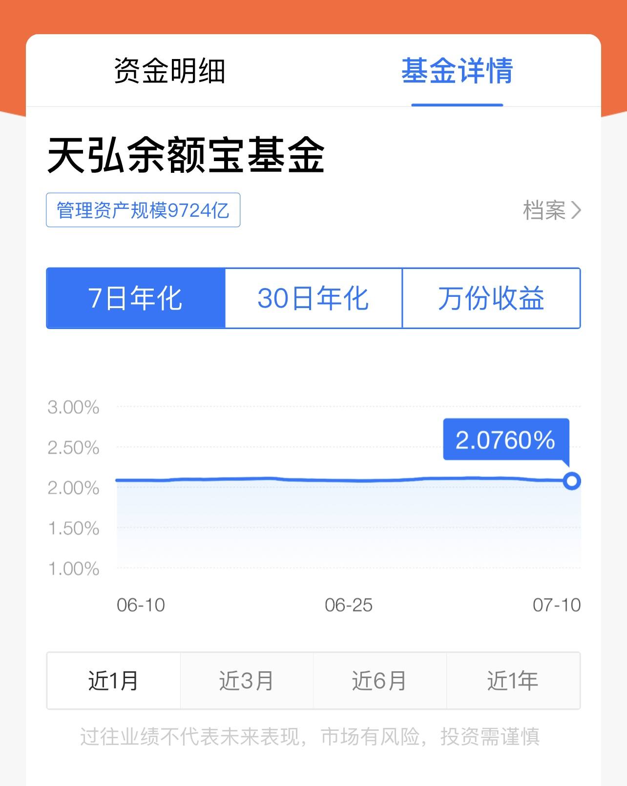余额宝的现状是什么,为什么那么多人都不相信余额宝