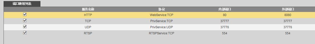 WEB页面页面*放播**实时视频流