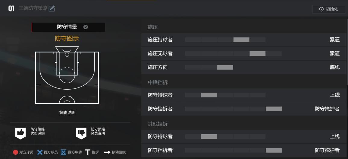 nba2kol2经理人球员一号位推荐,nba2kol2经理人球员阵容推荐