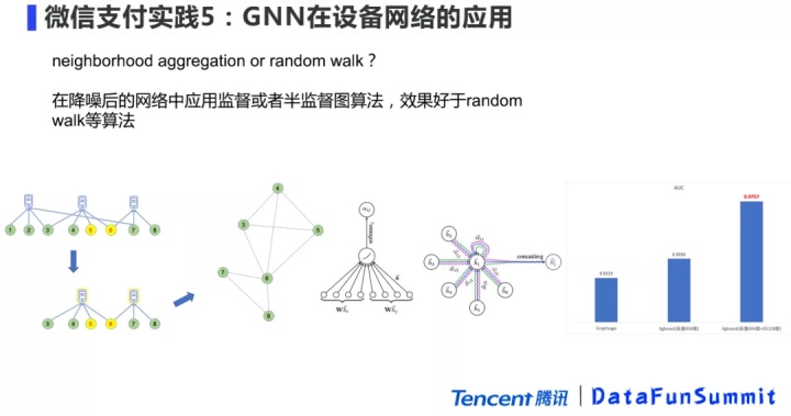 微信支付老是显示欺诈风险怎么办,微信支付涉嫌欺诈被限制怎么回事